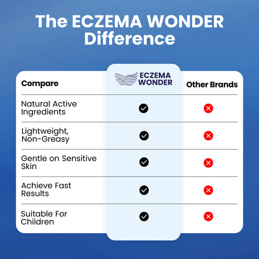 The Ocean Healed My Eczema